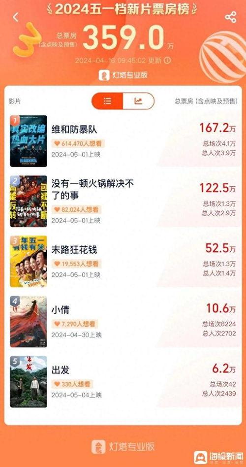 最新国产51视频在线,引领潮流的短视频盛宴